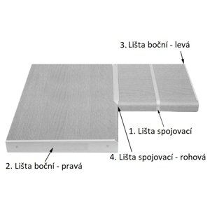 Lišta Boční - levá č.3 28mmm