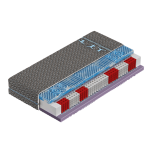 Comforteo Taštičková matrace Pro Dynamic H4 80x195 cm