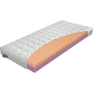 Materasso JUNIOR relax 16 cm - matrace pro zdravý spánek dětí 90 x 190 cm, snímatelný potah