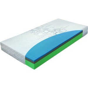Materasso AQUASLEEP -  eko matrace s línou pěnou Visco wind 90 x 200 cm, snímatelný potah