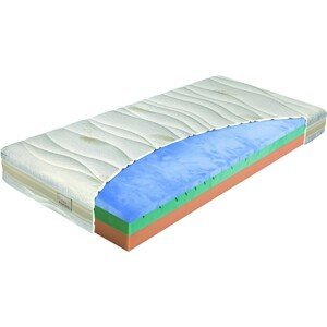 Materasso BIOGREEN stretch T3 - středně tuhá matrace z Oxygen pěny 90 x 220 cm, snímatelný potah