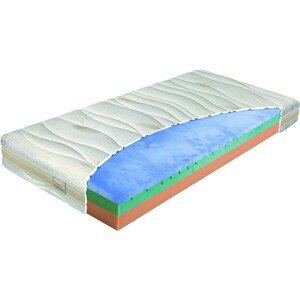Materasso BIOGREEN stretch T3 - středně tuhá matrace z Oxygen pěny 85 x 190 cm, snímatelný potah
