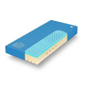 Tropico SUPER FOX BLUE Wellness 24 cm POTAH PU - antibakteriální matrace pro domácí péči 160 x 200 cm v akci "Férové ceny", snímatelný potah