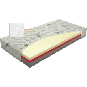 Materasso COMFORT antibacterial SILKTOUCH - partnerská matrace z komfortních pěn 200 x 220 cm, snímatelný potah
