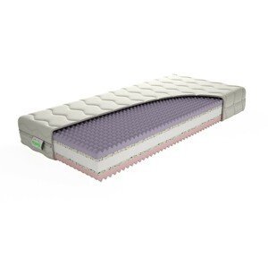 TEXPOL Pohodlná matrace GINA -  oboustranně profilovaná sendvičová matrace 180 x 220 cm, snímatelný potah