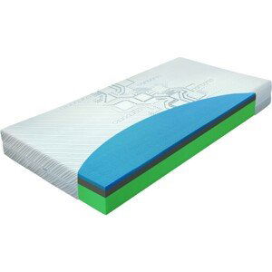 Materasso AQUASLEEP -  eko matrace s línou pěnou Visco wind 90 x 190 cm, snímatelný potah