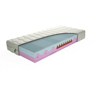 TEXPOL Luxusní matrace MEMO PLUS -  paměťová ortopedická matrace 160 x 220 cm, snímatelný potah