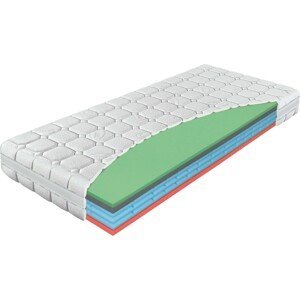 Materasso AIRSPRING polargel - exkluzivní matrace z pěnových pružin 80 x 195 cm, snímatelný potah