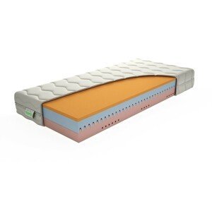 TEXPOL Komfortní matrace DREAM LUX - matrace s VISCO pěnou a Aloe Vera Silver potahem 200 x 220 cm, snímatelný potah