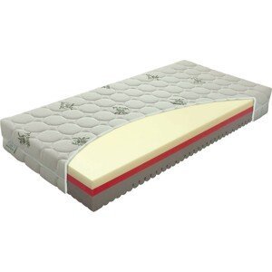 Materasso COMFORT antibacterial OLIVA - partnerská matrace z komfortních pěn 140 x 220 cm, snímatelný potah