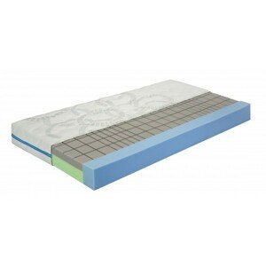 Moravia Comfort SENIORA - matrace se zpevněnými boky s antidekubitní profilací 80 x 220 cm, snímatelný potah