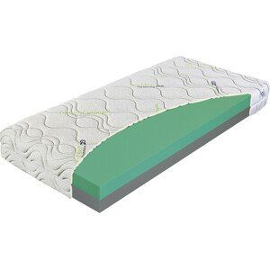 Materasso JUNIOR lux 24 cm - komfortní a odolná matrace pro zdravý spánek dětí 90 x 200 cm, snímatelný potah