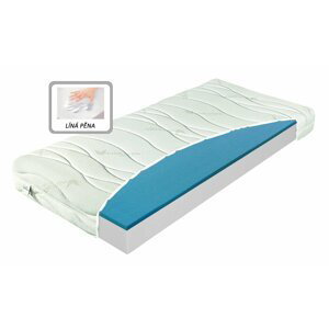 Měkčí zdravotní matrace ARÉNA, líná pěna, - sada k rozkládací posteli 80x200, 2x40x200 (půlená)