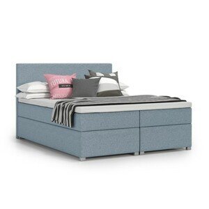 Čalouněná postel VIERA 160x200 Světle Modrá