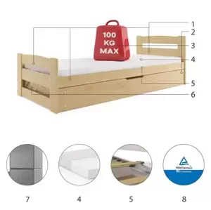 Dětská postel Ernie - 1 osoba, 90x200 s úložného prostoru – Zelená