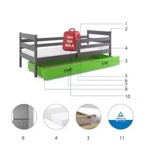 Dětská postel Eryk - 1 osoba, 90x200 s úložným prostorem – Grafit, Zelená