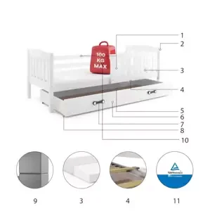 Dětská postel Kubus - 1 osoba, 80x190 s úložným prostorem – Bílá, Bílá