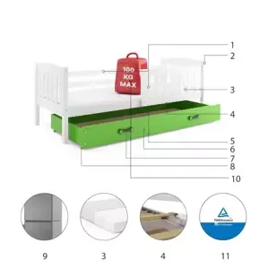 Dětská postel Kubus - 1 osoba, 90x200 s úložným prostorem – Bílá, Zelená