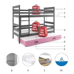 Dětská patrová postel Eryk - 3 osoby, 90x200 s výsuvnou přistýlkou – Grafitová, Růžová