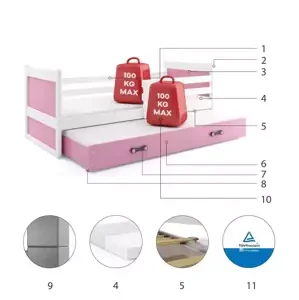 Dětská postel Rico - 2 osoby, 90x200 s výsuvnou přistýlkou – Bílá, Růžová