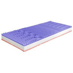 Sendvičová matrace ALEX COOL, výška 18 cm (Rozměr: 80 x 200 cm)