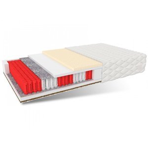 Taštičková matrace LUGO, výška 20 cm (Rozměr: 80 x 200 cm, Potah matrace: premium jersey)