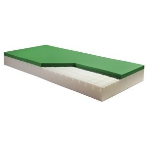 MOLMAT matrace Green atyp  (paměťová + studená pena)