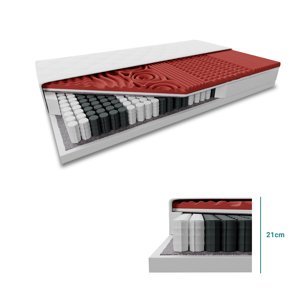 Taštičková matrace MEMORY LUX 21cm 90 x 200 cm Ochrana matrace: BEZ chrániče matrace