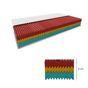 Pěnová matrace ROYAL 21 cm 120 x 200 cm Ochrana matrace: VČETNĚ chrániče matrace