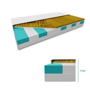 Sendvičová matrace VISCO MEMORY 17 cm 90 x 200 cm Ochrana matrace: VČETNĚ chrániče matrace