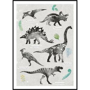 Plakát Dinosauři Rozměr plakátu: 40 x 50 cm, Varianta dinosaurů: S popisky a rostlinami