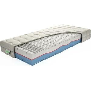 TEXPOL Luxusní matrace EXCELENT - oboustranní ortopedická matrace s Aloe Vera Silver potahem 90 x 200 cm