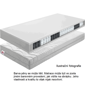 Kondela Matrace, pružinová, 90x200, BE TEXEL ALERGIK NEW
