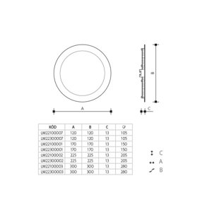 Svítidlo downlight THIN vestavné kulaté 18W neutrální LEDMED LM22300002