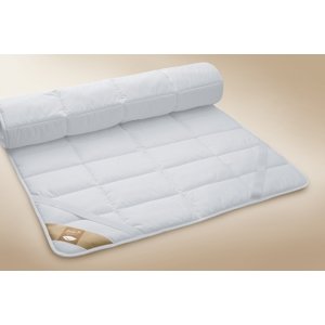 Ložnice21. Podložka Silver Origin Rozměr: 120 x 200 cm (250 g/m²)