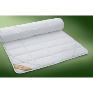 Ložnice21. Podložka Greenfirst s protiroztočovou ochranou Rozměr: 200 x 200 cm (250 g/m²)