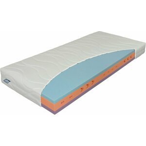Matrace do rozkládací postele Materasso Ergoflex Rozměr: 80x200 cm