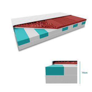 Sendvičová matrace HYBRID FOAM 19 cm 160 x 200 cm Ochrana matrace: VČETNĚ chrániče matrace