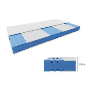 Pěnová matrace REMIA 20 cm 120 x 200 cm Ochrana matrace: BEZ chrániče matrace