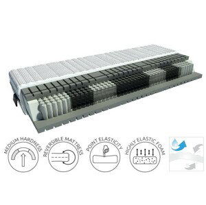 BRW Matrace LUXURIUS Solar 90x200, ForSleep