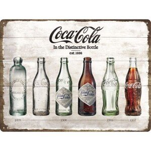 Plechová cedule Coca-Cola - Bottle Evolution, (40 x 30 cm)