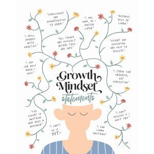 Ilustrace Growth Mindset Statements, Beth Cai, (30 x 40 cm)