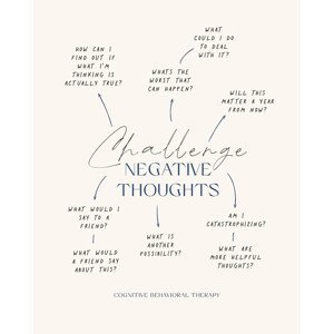 Ilustrace Negative Thoughts, Beth Cai, (30 x 40 cm)