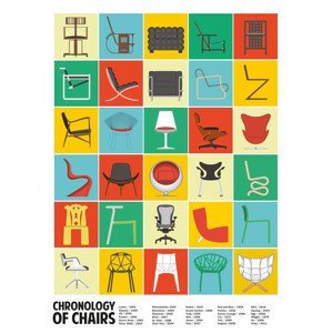 Ilustrace A Chronology of Chairs, Jon Downer, (30 x 40 cm)