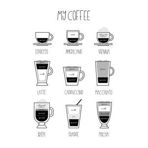 Ilustrace My coffee, Martina Pavlova, (30 x 40 cm)