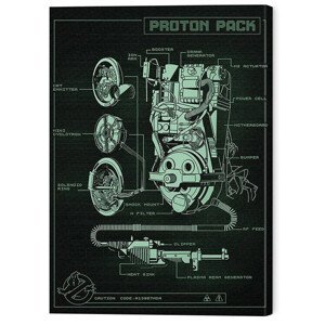 Obraz na plátně Ghostbusters Afterlife - Proton Pack Technical, (30 x 40 cm)